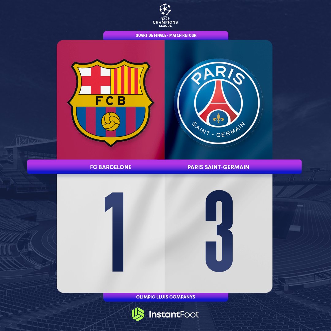 ⚽️ BUUUTTTTTTT DU KYKS MBAPPÉ !!!!!!!!!!!!!!!!!!! LE PSG PASSE DEVANT AU CUMUL ET EST PROVISOIREMENT QUALIFIÉ EN DEMI-FINALE DE LA LIGUE DES CHAMPIONS !!!!!!!!!!!! 🔴🔵🔥🔥🔥🔥🔥🔥🔥🔥🔥🔥🔥🔥🔥🔥🔥🔥🔥🔥🔥🔥🔥🔥🔥🔥