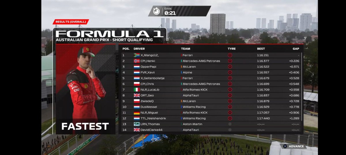 VUM PS-A
Q 3
R 9 
Qual was great unfortunately my sector 1 wasn't great but we will take p 3 race wasn't great pace wasn't there and had a unlucky incident with a alpine driver.