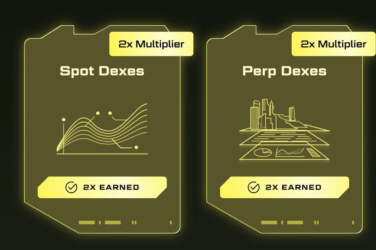 I'm All In Crypto tweet media