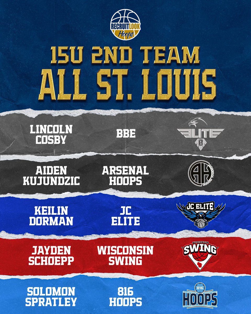 15U: All St. Louis Teams #RLHoops