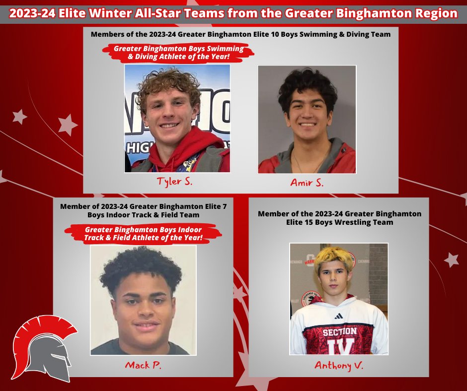 Congrats to the @CV_Athletics Warriors named to the Binghamton Press & Sun-Bulletin 2023-24 Elite Winter All-Star Teams, including two 'Athlete of the Year' honorees! 🌟 Way to go! You can see more here (Subscription needed for access): pressconnects.com/story/sports/h…