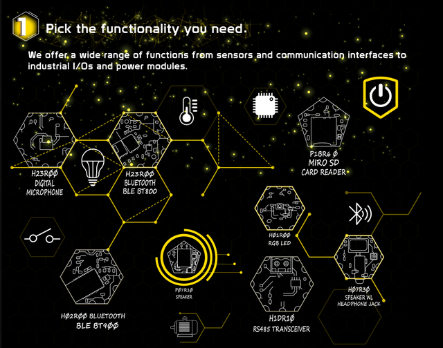 HexabitzInc's tweet photo. Enhancements in software depends completely on inventions in hardware π‘π§©
In #Hexabitz, we offer a wide range of functions from sensors, and communication interfaces to industrial I/Os, and power #modules that can all be connected together using edge-soldering technique. https://t.co/DEaibgAldY