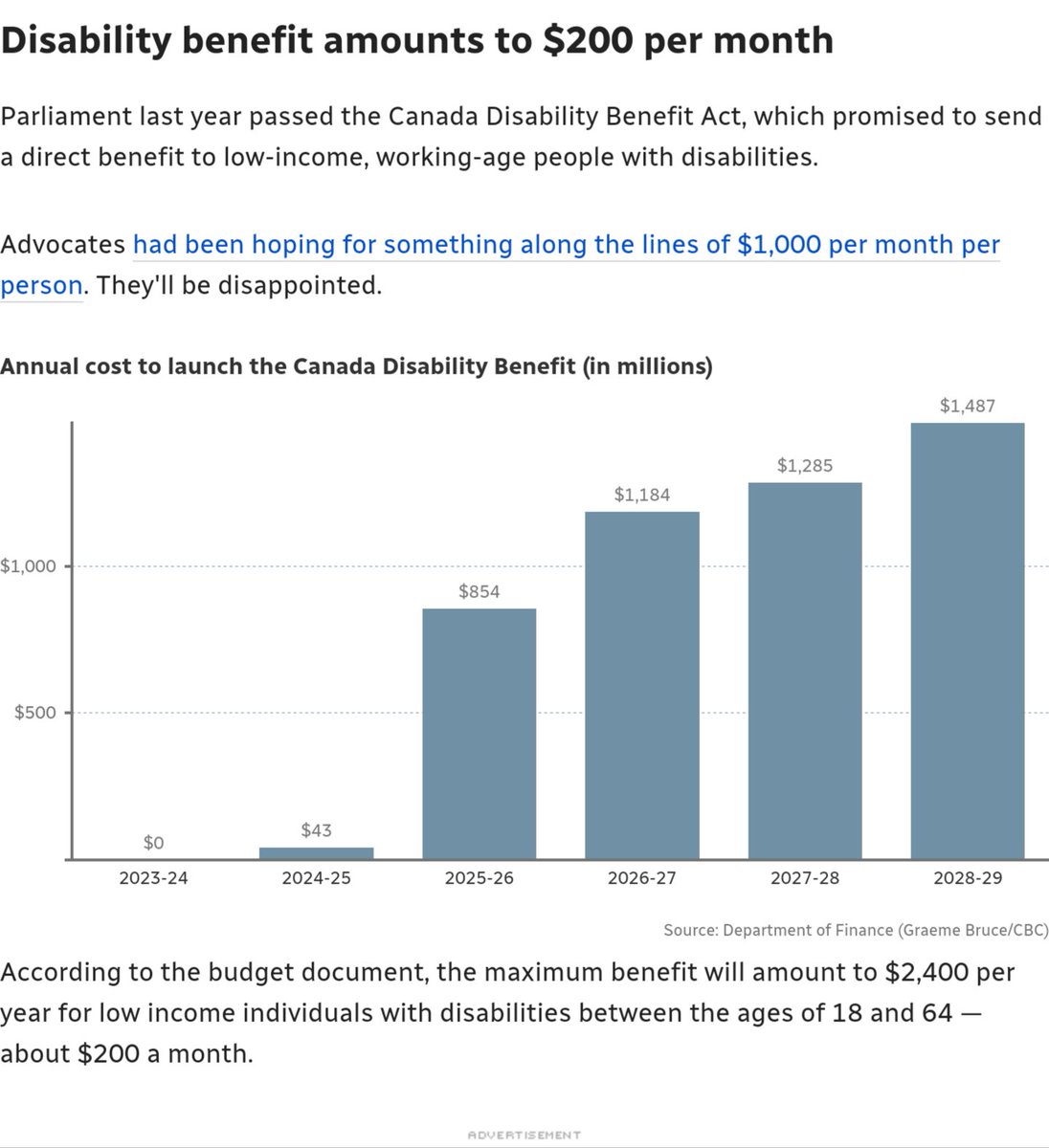 Well, they totally screwed us, #NotMyBudget, they planned this without us, they funded it without consideration, this benefit is empty and void, likely every cent will be clawed back. This is the ultimate failure. What an atrocity. No fairness here, done without us and will…