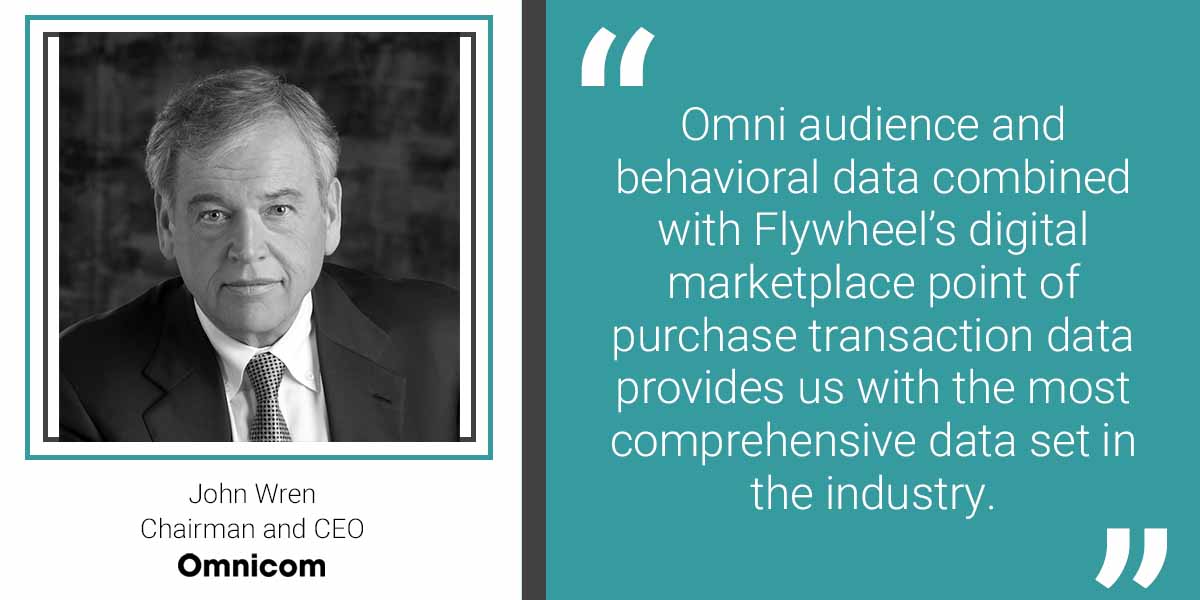 John Wren shares Flywheel Commerce Cloud is fully integrated into Omni. $OMC