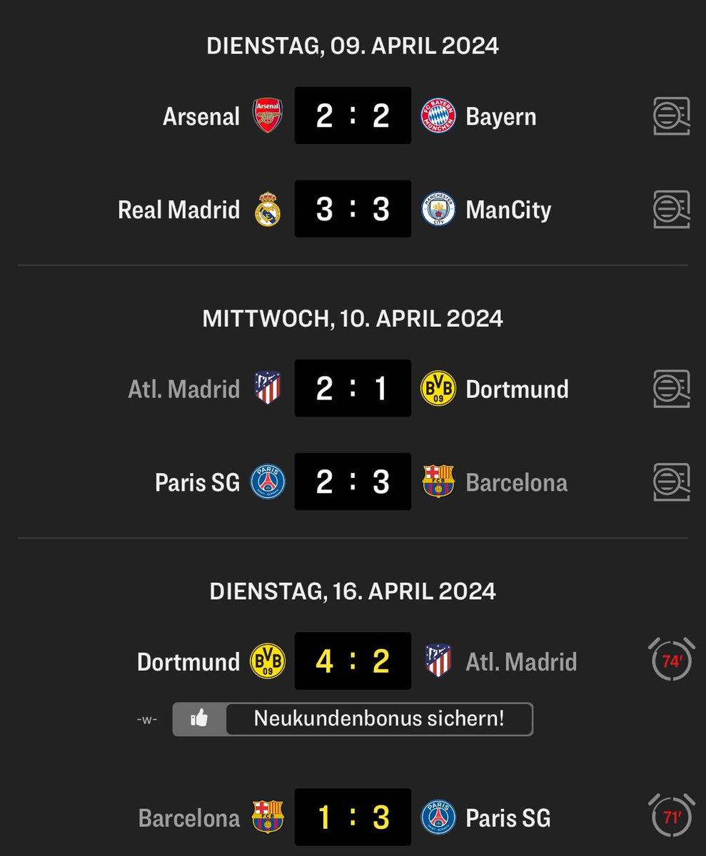 Dieses Champions League Viertelfinale ist nicht von dieser Welt.