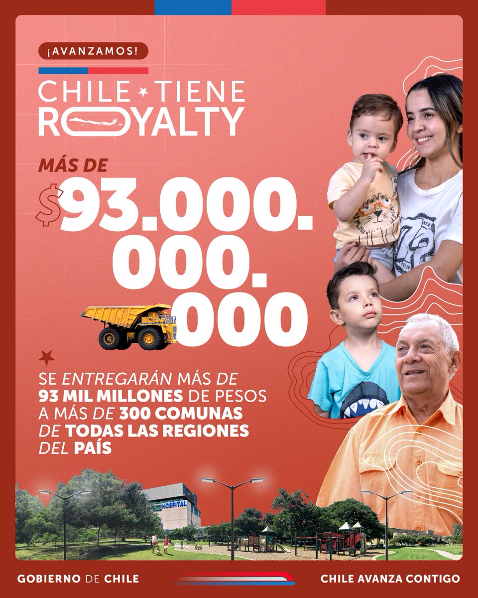 Avanzamos con medidas concretas para las familias porque #ChileTieneRoyalty 🇨🇱🙌 ✅ Ya se realizó la transferencia de recursos por Ley de Royalty a más de 307 comunas de nuestro país, permitiendo mayor desarrollo y mejorando directamente la vida de 12 millones de personas 🧑‍🧑