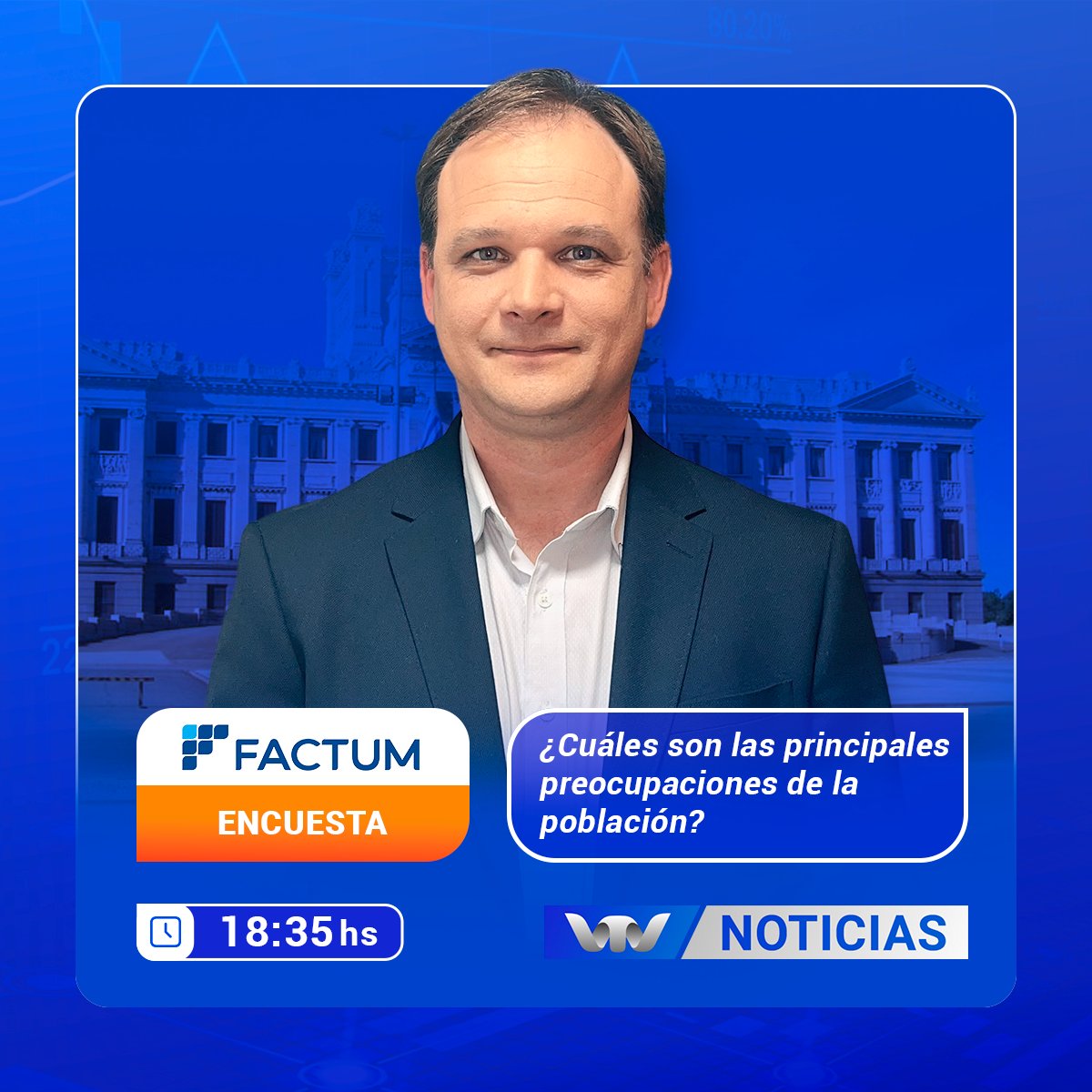 #Encuesta Hoy en la edición central de #VTVNoticias, recibimos al director de @FactumUy , @ebottinelli_ con una nueva encuesta : ¿cuáles son las principales preocupaciones de la población? Poné #VTV a las 18:35 hs.