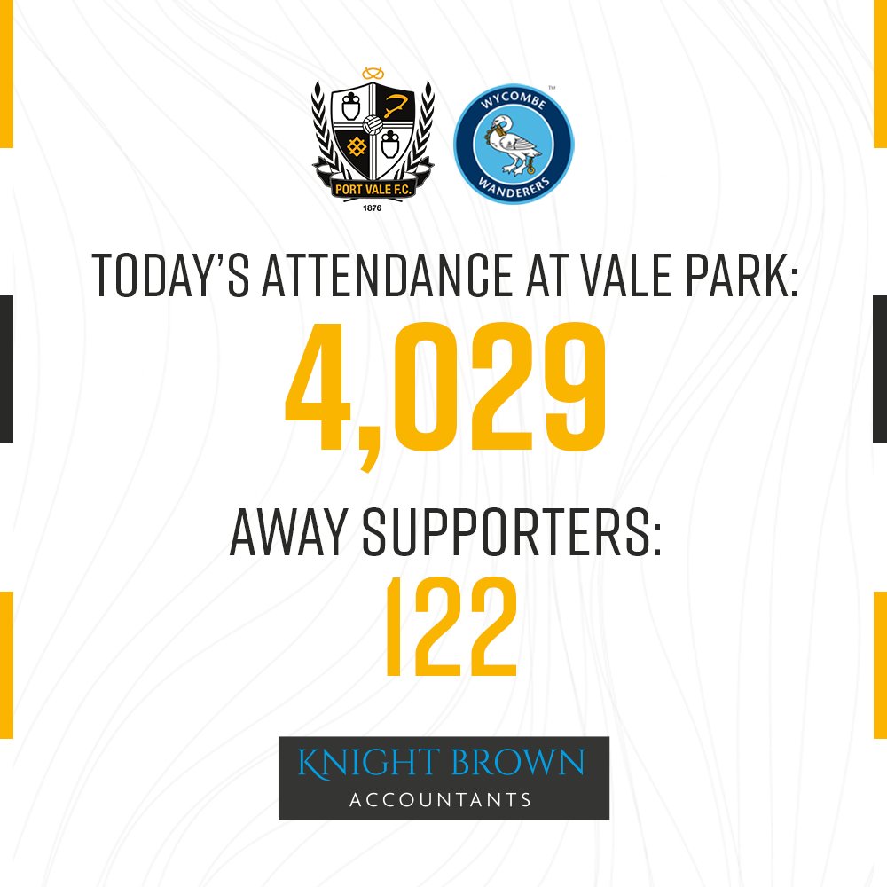 Tonight's attendance at Vale Park is 4,029 including 122 visiting supporters from Wycombe Wanderers. Thank you for your ongoing support. #PVFCLive | 1-2