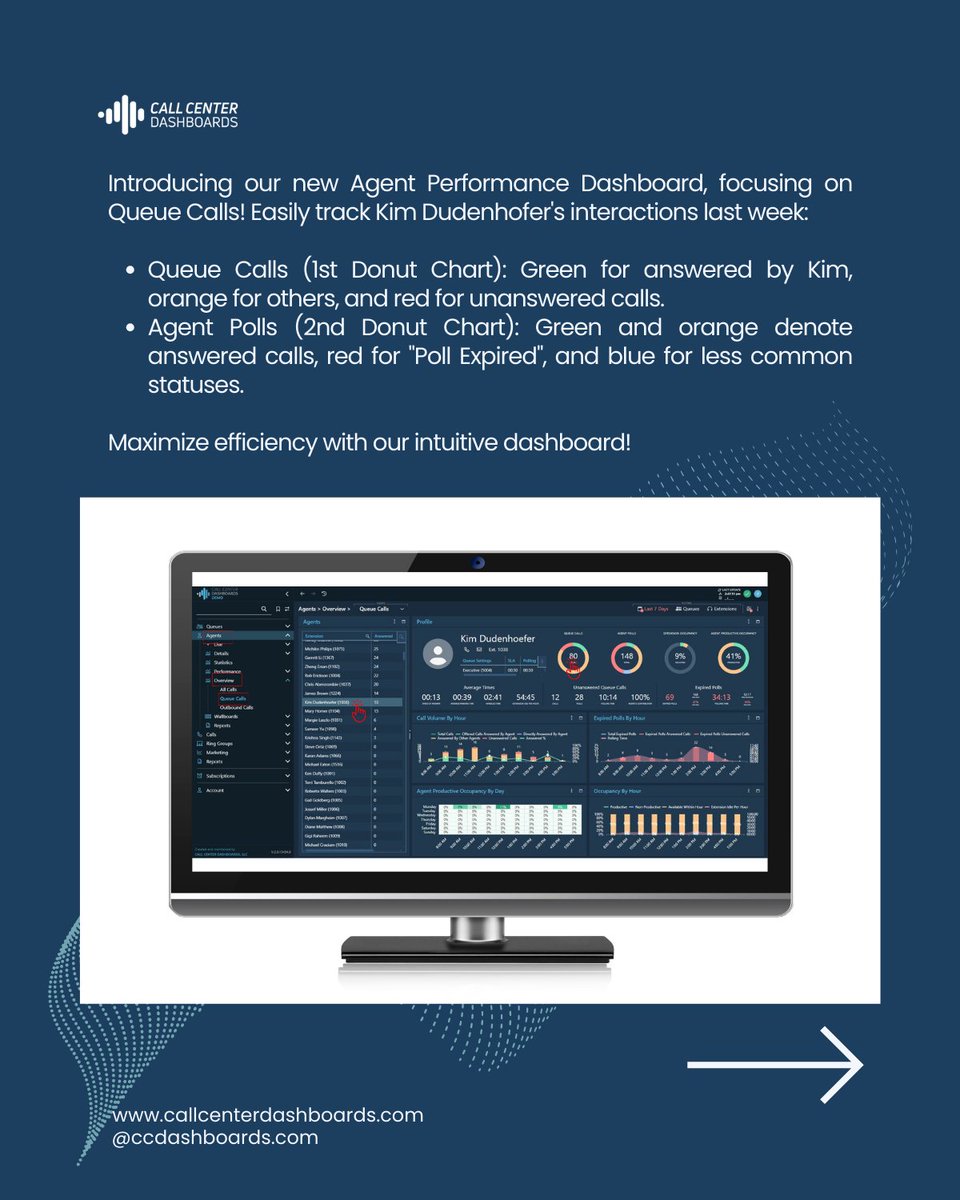 ccdashboards tweet picture