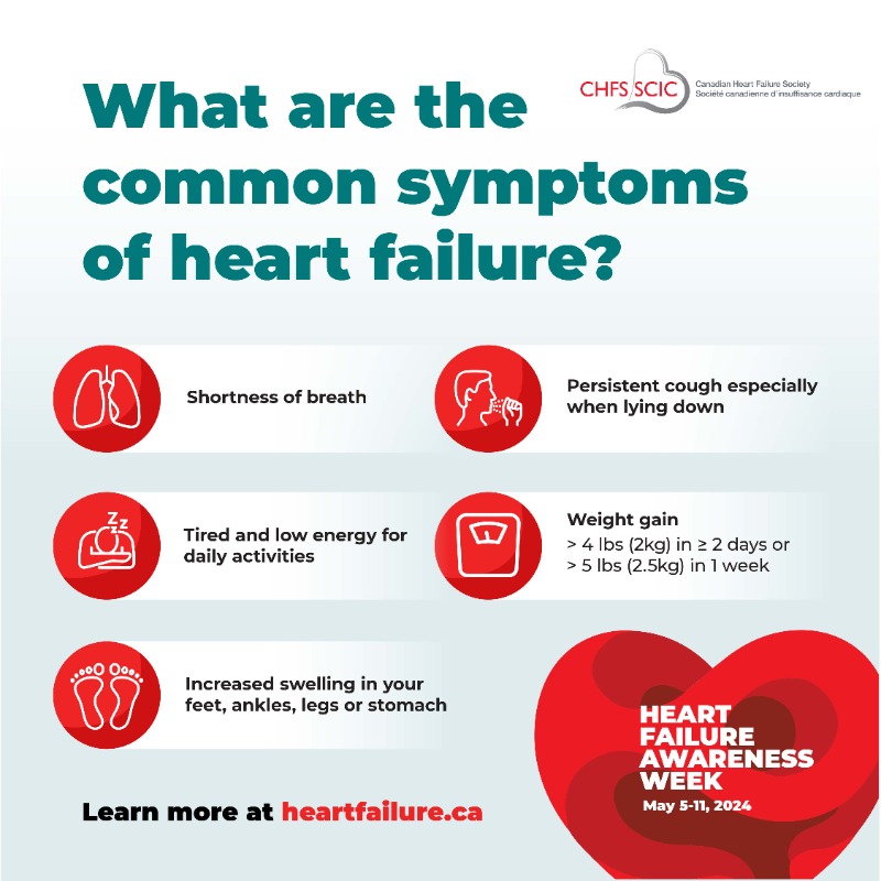 Shortness of breath? Persistent cough? Swelling in feet, ankles, legs and stomach? Know the signs of heart failure and take action. Visit heartfailure.ca to learn more about symptoms and how to get help during #HeartFailureWeekCan.