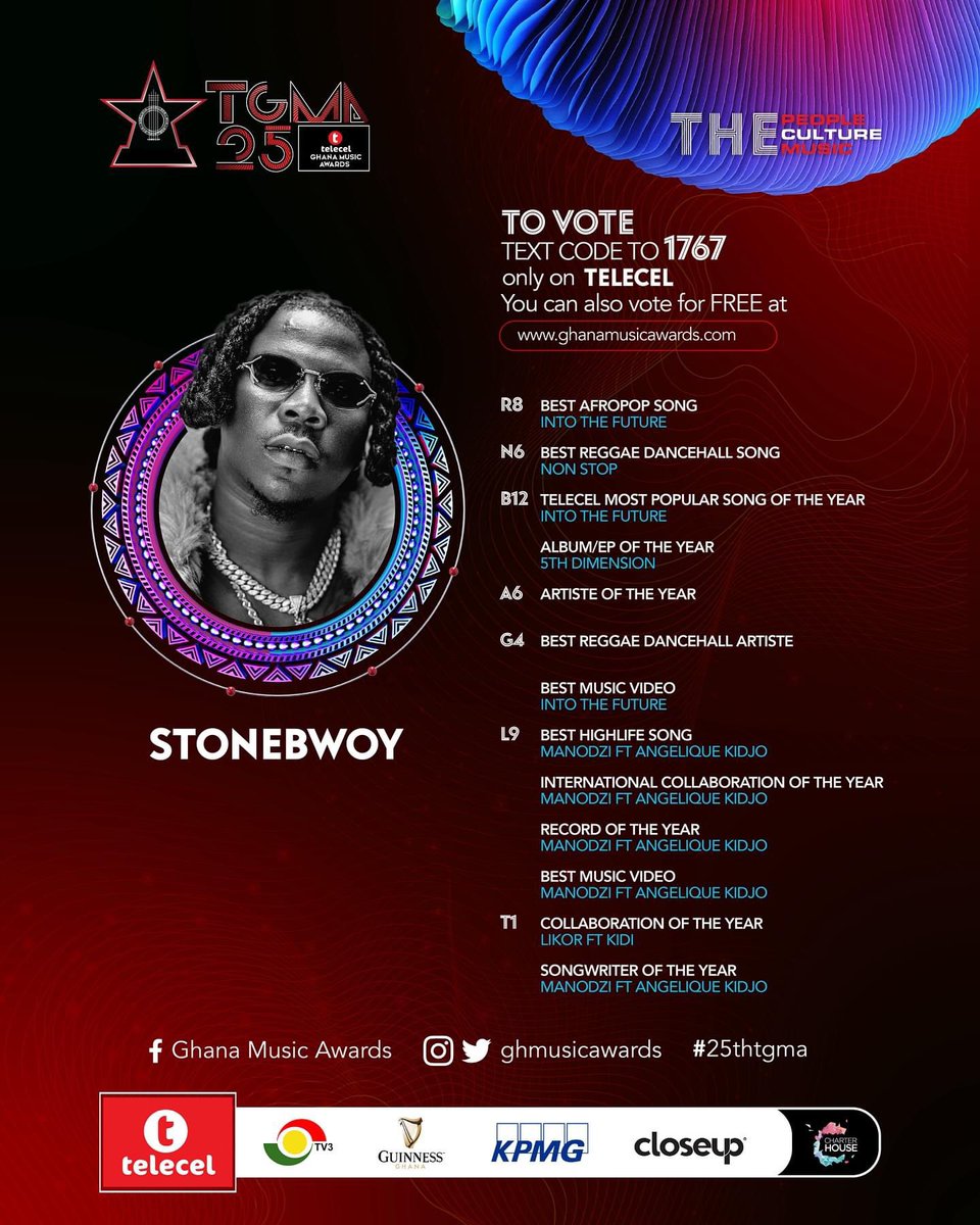 Big ups to @stonebwoy on his nominations at 2024 @GHMusicAwards in 13 categories—the most by an artiste in the scheme's history.🏆🏅🎶 —click on his poll button via the attached link to vote for free. ↳ ghanamusicawards.com