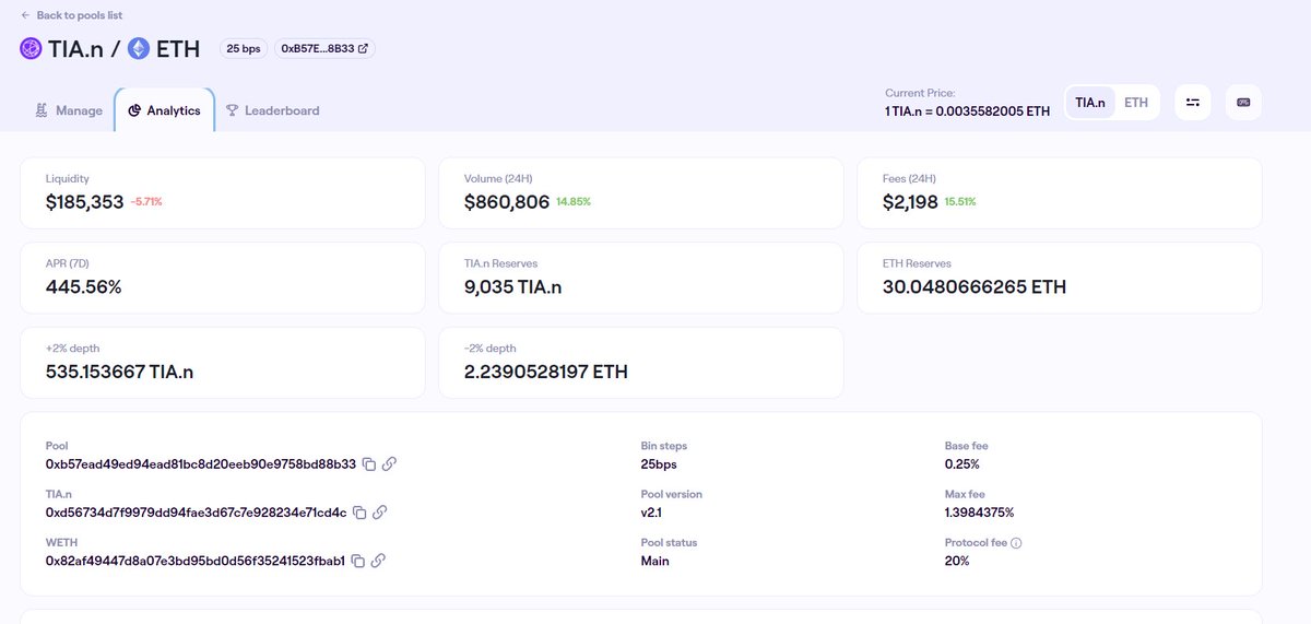 Insightful tweet media