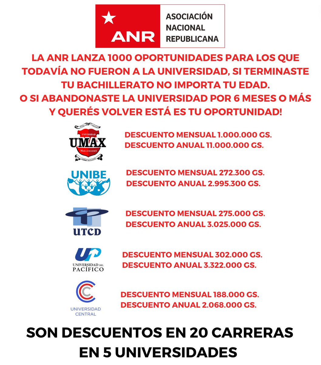 AllianaPedro's tweet photo. La @ANRParaguay con la gran gestión de mi querido @Horacio_Cartes lanza mil oportunidades para veinte carreras en 5 universidades. 
Dirigido a aquellas personas que culminaron sus estudios secundarios y no pudieron iniciar la universidad. https://t.co/rmZN1RdPba
