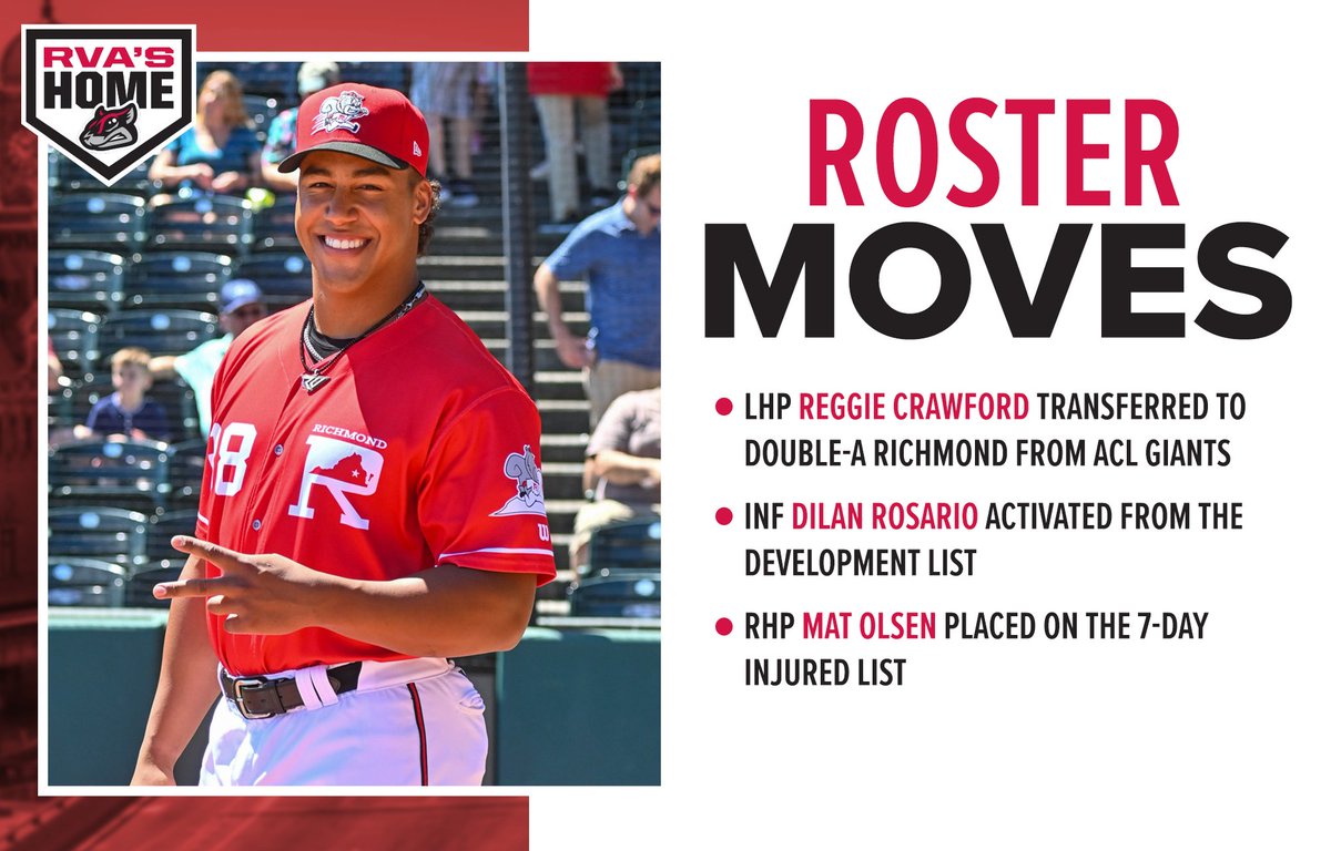 On Tuesday, the #SFGiants made the following moves that impact the Richmond roster.