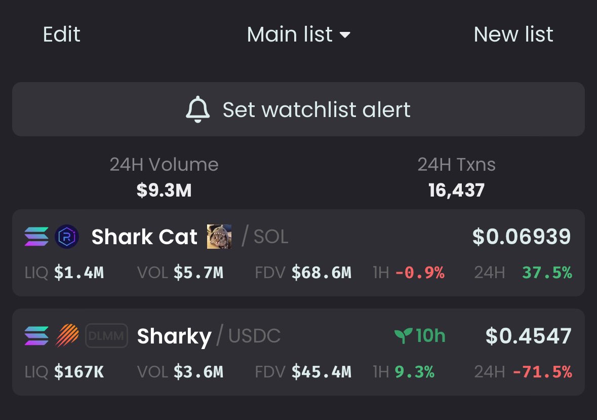 Both have massive fud but only one of them has a real community. 

Study the real 🦈, lesson in there… which one it is? $SC