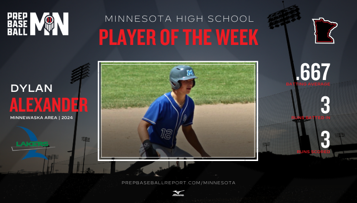 Prep Baseball Minnesota (@prepbaseballmn) on Twitter photo πππππππππ ππππππ ππ
πππ ππππ
The Minnewaska Lakers are off to a 3-0 start, thanks in part to Dylan Alexander's offense.
<a href="/DylanAl39343406/">Dylan Alexander</a> | <a href="/waskaball/">Minnewaska Baseball</a>
MORE π: loom.ly/-9HDRc8 πππππππππ ππππππ ππ
πππ ππππ
The Minnewaska Lakers are off to a 3-0 start, thanks in part to Dylan Alexander's offense.
<a href="/DylanAl39343406/">Dylan Alexander</a> | <a href="/waskaball/">Minnewaska Baseball</a>
MORE π: loom.ly/-9HDRc8