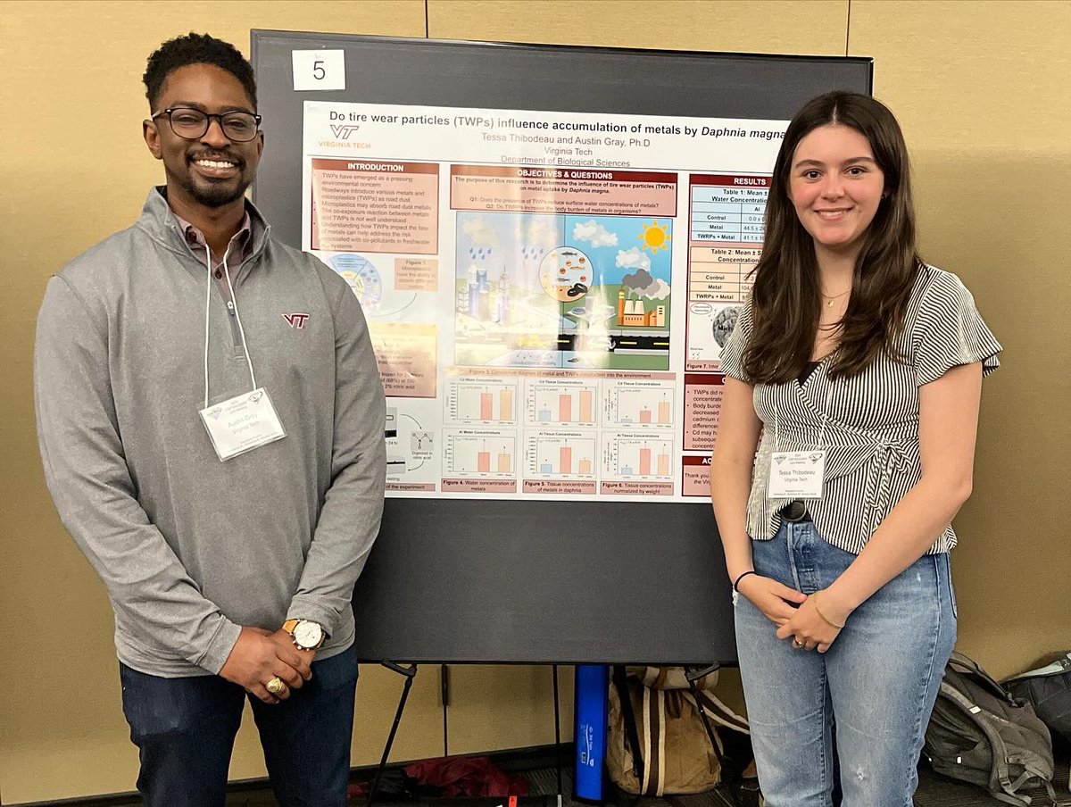 Austin D. Gray, Ph.D. tweet media