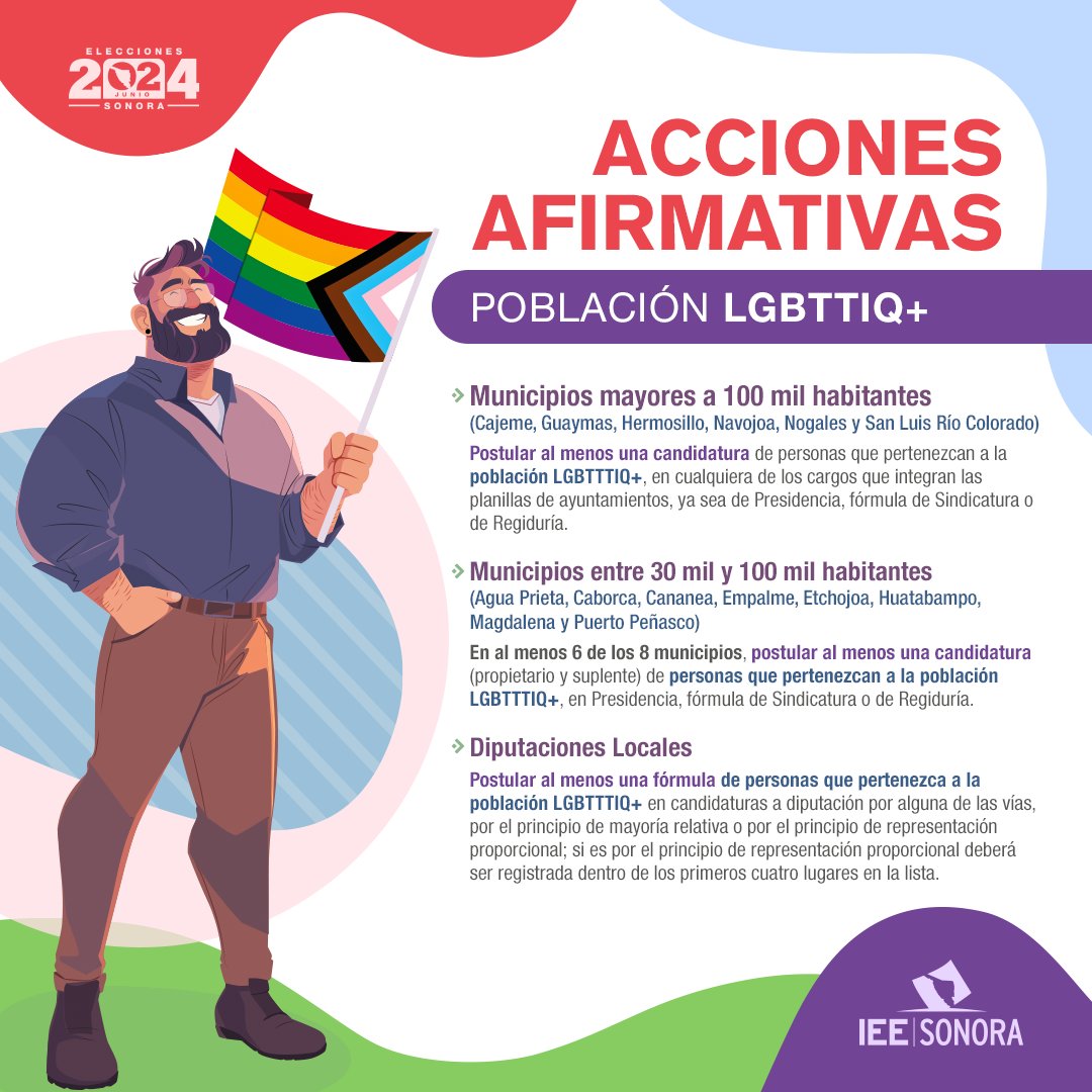 El 21 de febrero el #IEESonora aprobó acciones afirmativas en favor de las personas que pertenecen a la población LGBTTTIQ+ para las elecciones de diputaciones locales y ayuntamientos.🏳️‍🌈⚧️

Aquí te explicamos en qué consisten.