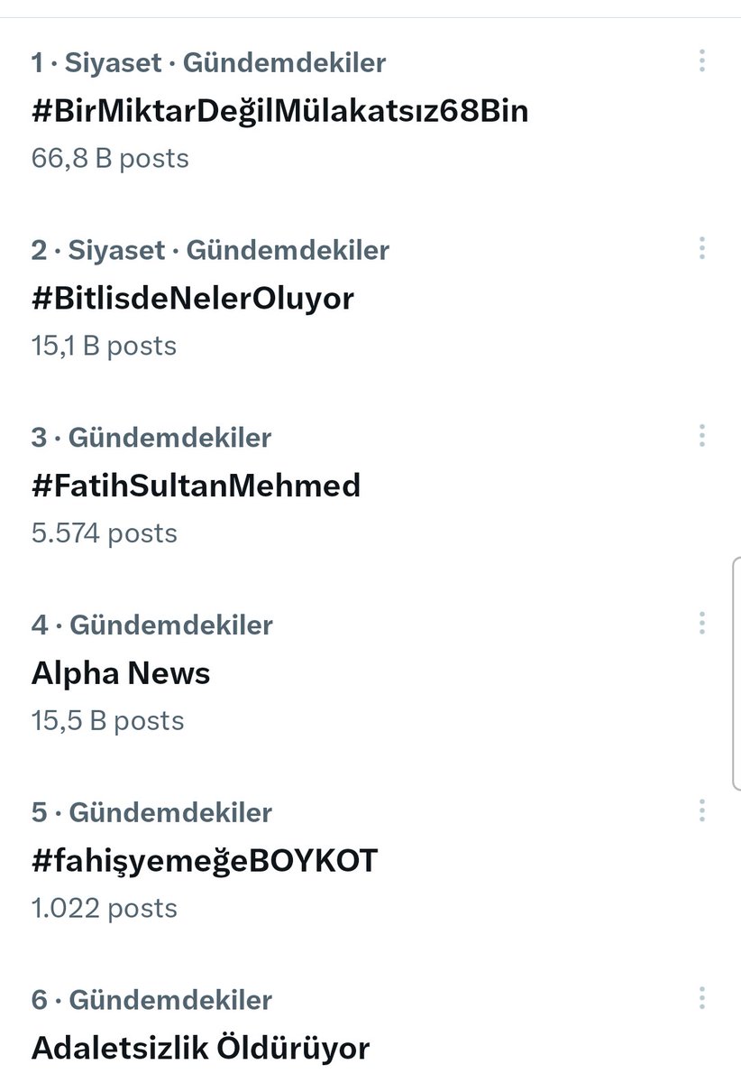 Gündeme girdik arkadaşlar Tebrikler hepimize Daha da yaymalıyız✌️ #fahişyemeğeboykot