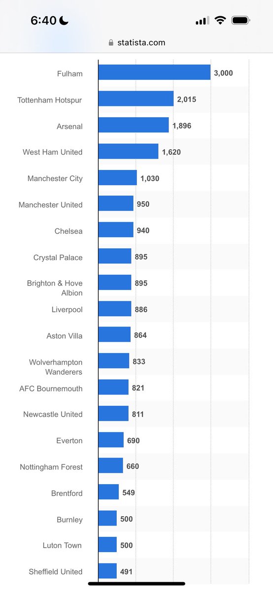 Stuart ❤️🌳⭐️⭐️ tweet media