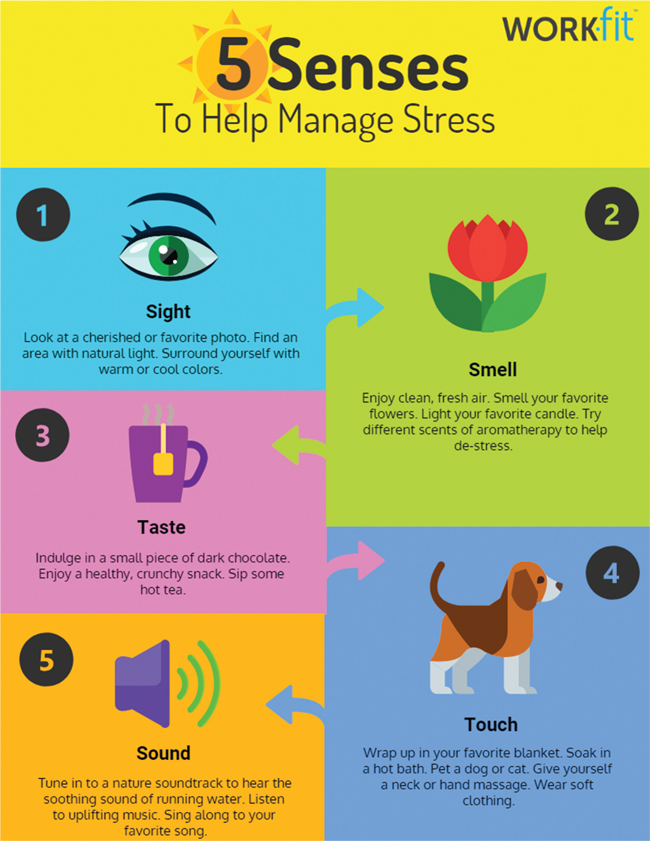 We're midway through April aka #StressAwarenessMonth! A great time to reflect on how we've engaged in self-care thus far, &amp; the options we have to sooth ourselves through difficult times moving forward! #mentalhealth #mindfulness #sportpsych #GBR