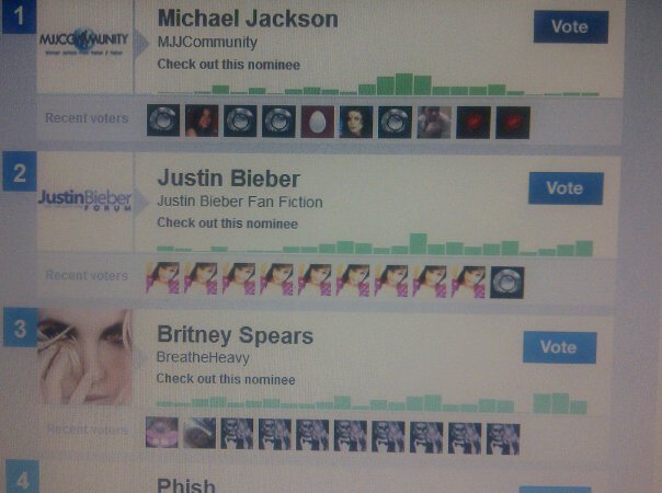 MJJCommunity's tweet image. Reminiscing the year when MJJCommunity won MTV's O'Music award for the best fan forum of 2011, Beating Justin Bieber, Britney Spears, Kanye West and many others.