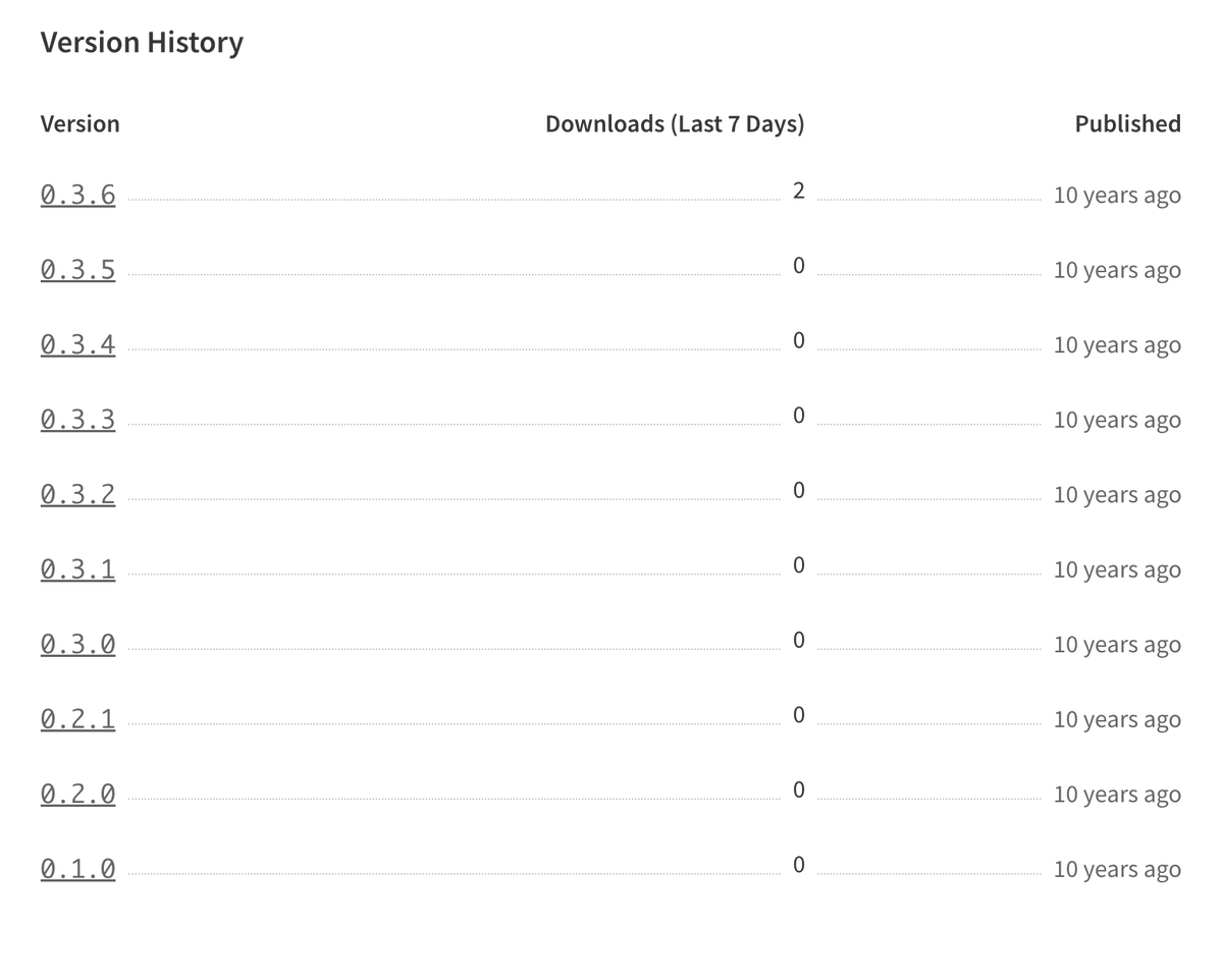 Folks should really think harder about when they use "time ago" dates instead of just giving me the actual date: