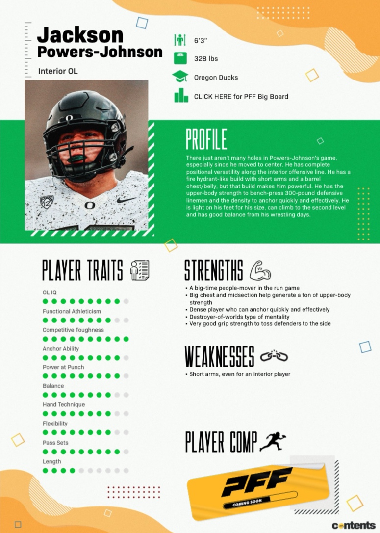 Jackson Powers-Johnson is your guy if you need a Center💪 Grab your copy of the 2024 PFF Draft Guide⬇️ pff.com/news/draft-pff…