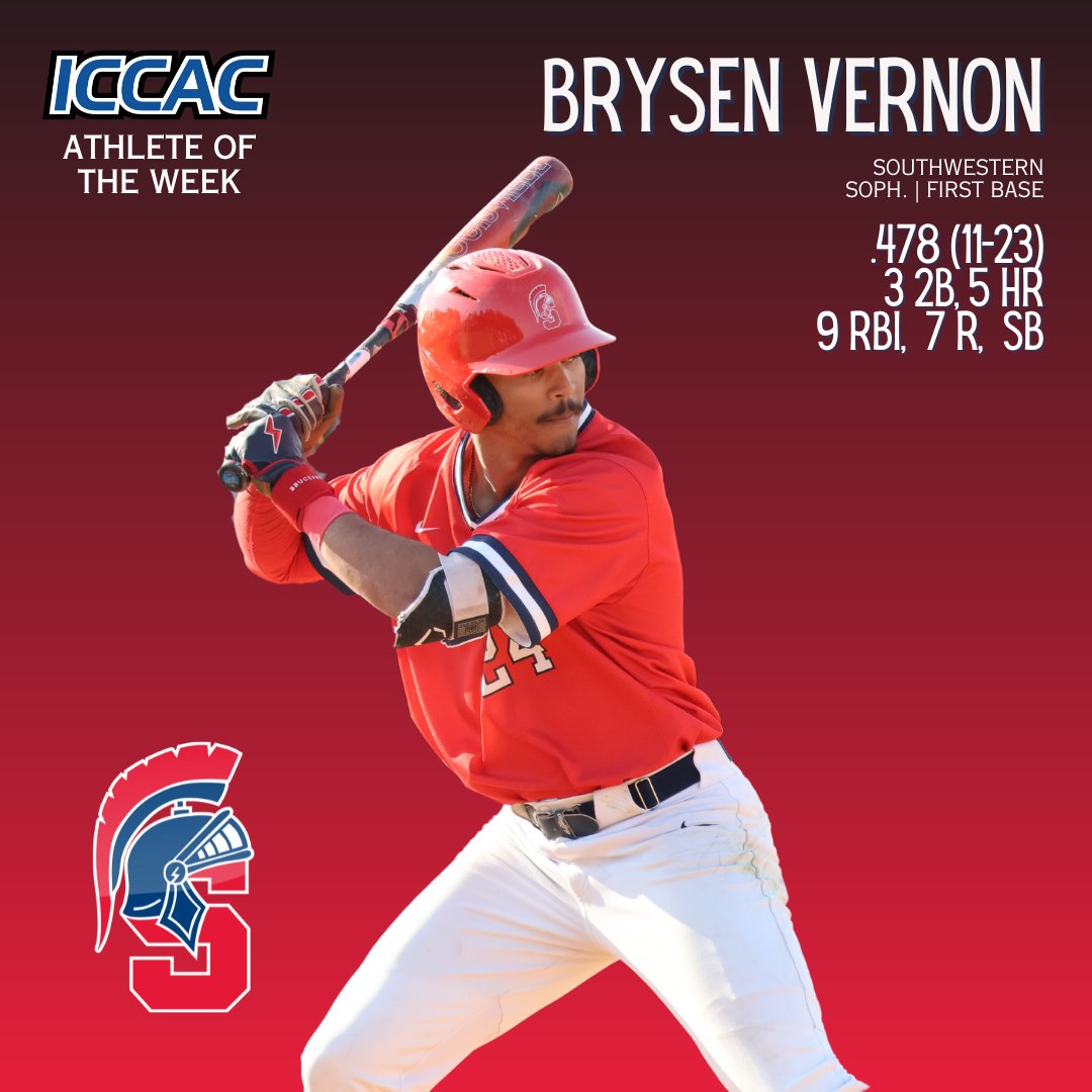 ICCAC Sports (@iccacsports) on Twitter photo ATHLETE OF THE WEEK
🗓️APRIL 8-14
DIVISION I BASEBALL ⚾️
<a href="/IHCCBaseball/">Indian Hills Baseball</a> Fano Cruz
<a href="/SWCC_Baseball/">Southwestern Baseball</a> Brysen Vernon
🔗bit.ly/3xxjUvG
#NJCAABaseball ⚾️ ATHLETE OF THE WEEK
🗓️APRIL 8-14
DIVISION I BASEBALL ⚾️
<a href="/IHCCBaseball/">Indian Hills Baseball</a> Fano Cruz
<a href="/SWCC_Baseball/">Southwestern Baseball</a> Brysen Vernon
🔗bit.ly/3xxjUvG
#NJCAABaseball ⚾️