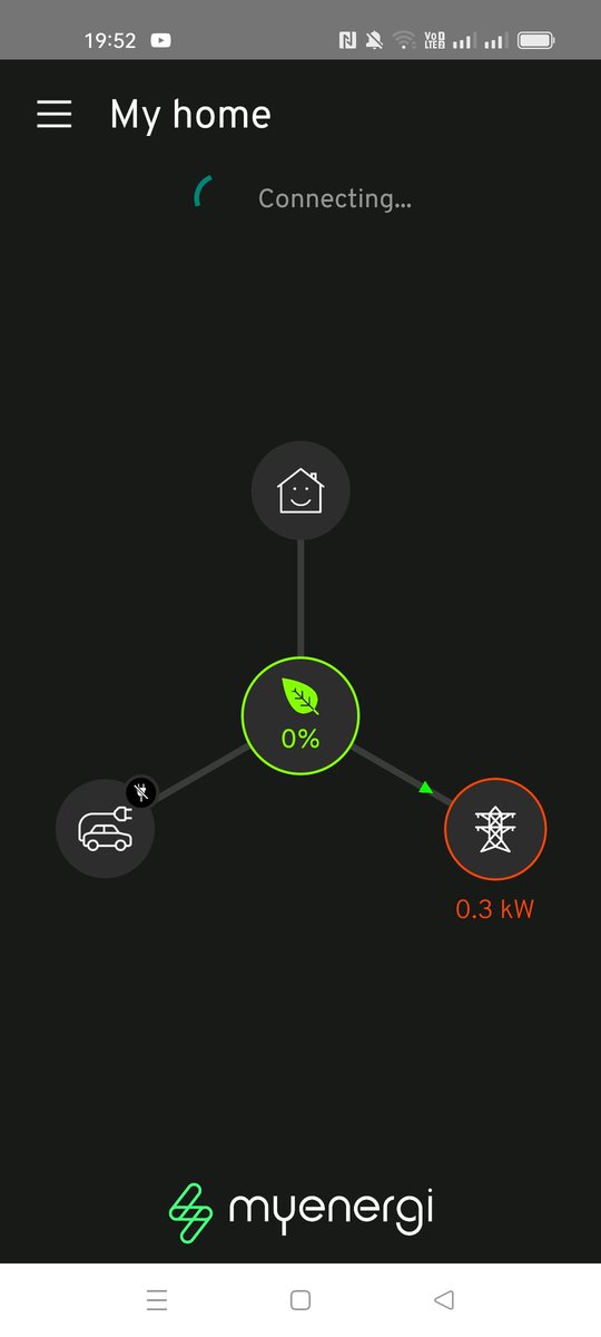 @JordeeBrompton @myenergiuk @KateFantom @ecocars1 even late in day, battery full, EV full off the sun...this wee graphic! After 5+ years having solar, battery, EVs..now this! I am addicted!!! 😁