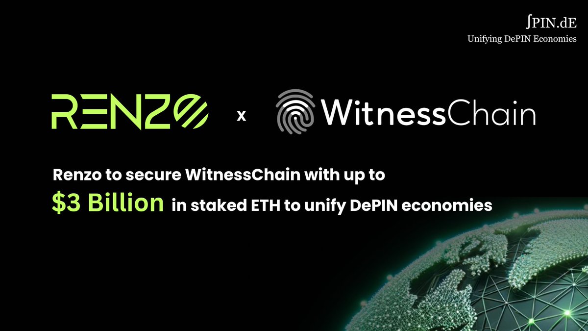 Thrilled to share that @RenzoProtocol is delegating up to $3B in staked ETH to secure WitnessChain – and the partnership is just getting started 💪 This crypto-economic security will enable a leap towards unified DePIN economies and bolster the security of Rollup Watchtowers