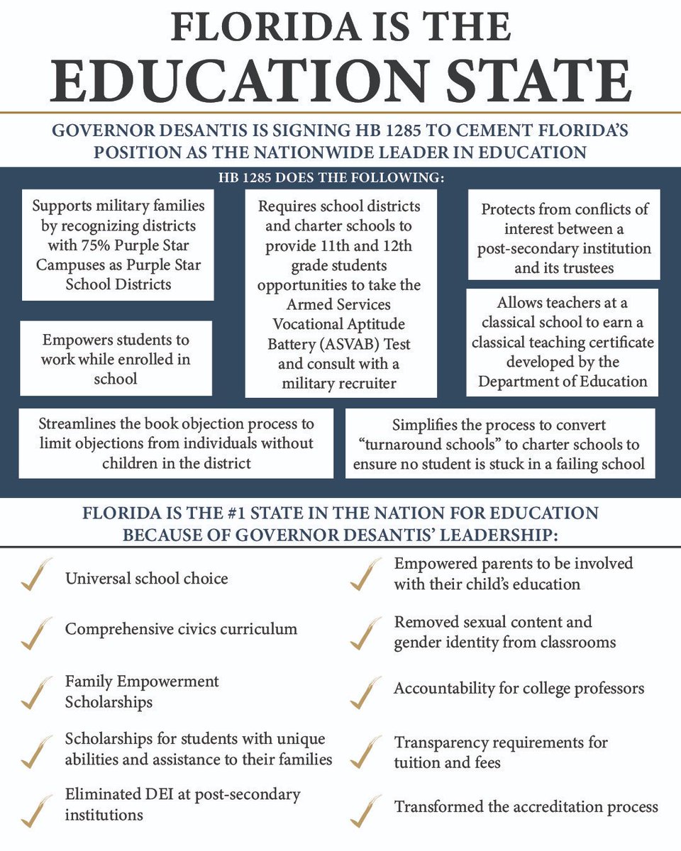HB 1285 ensures Florida will remain the number one state in the nation for education.