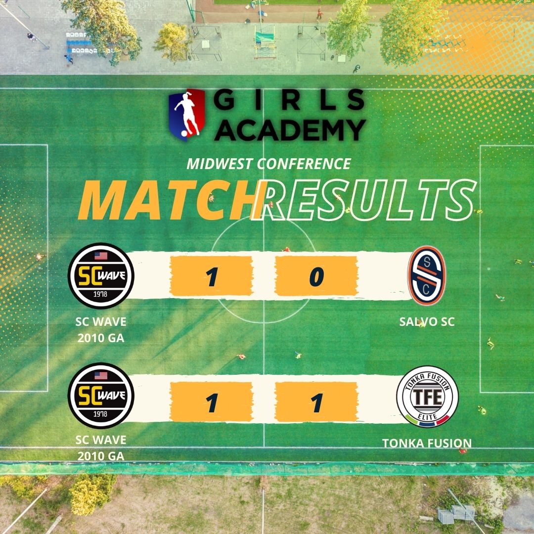 SC Wave 2010 Girls Academy tweet media