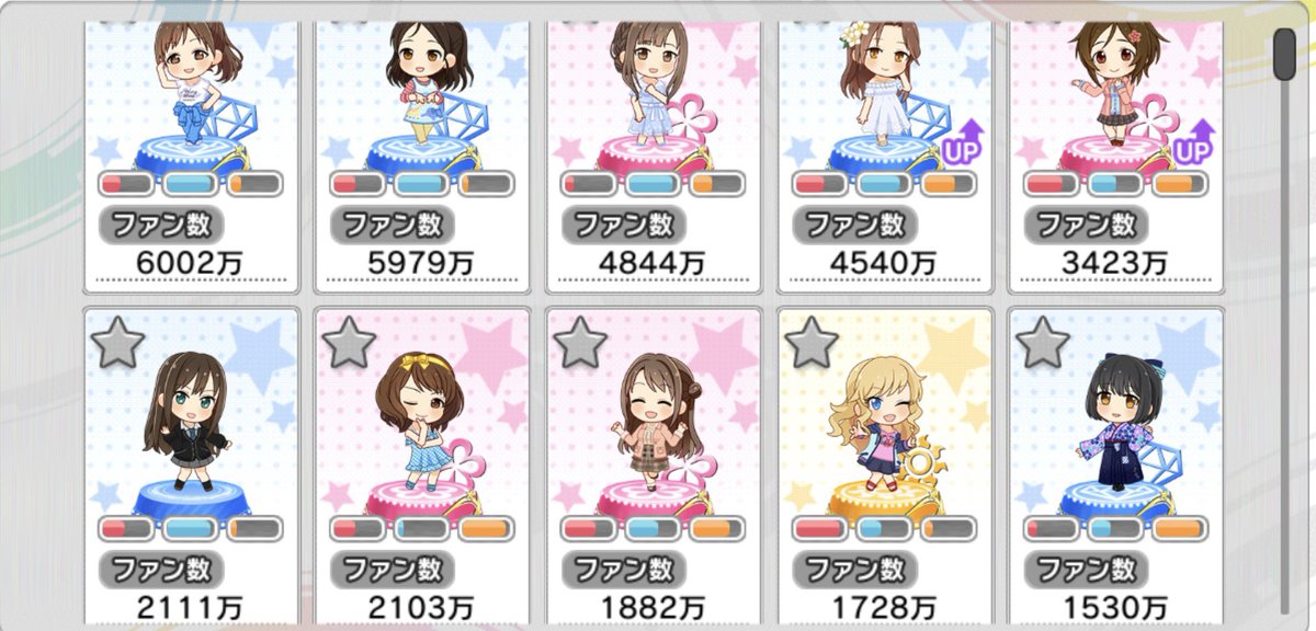 yojoo7801's tweet photo. デレマス所属190人＋ゲスト3名。
全員ファン数100万人到達。 https://t.co/33rhj2E8KQ