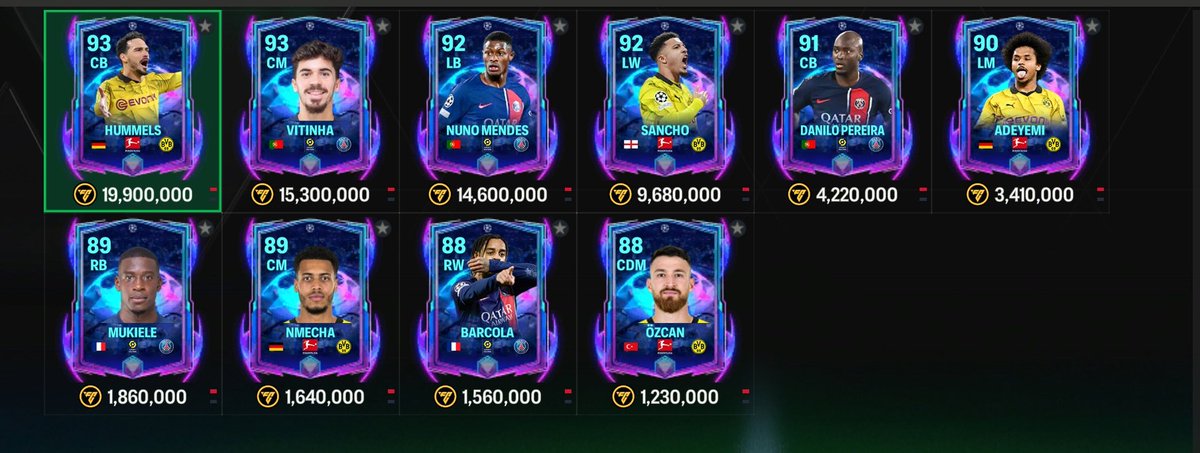 UCL RTTF UPGRADE INFO:

After the first matchday of the second leg fixtures, these are the players who are in queue to receive the +1 upgrade.

Reposts 🔁 appreciated 😁🙏