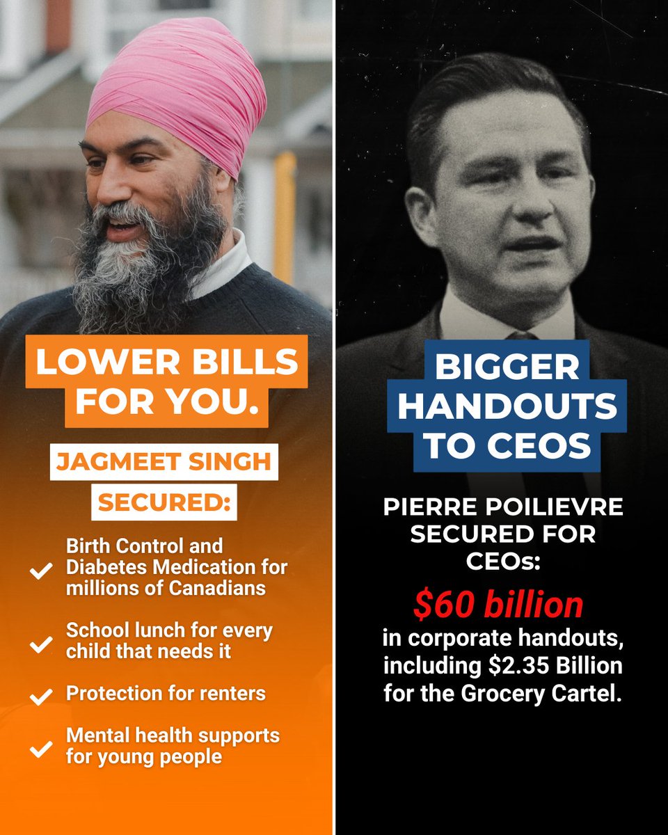 While Pierre Poilievre and his Conservatives fought for bigger handouts to CEOs - Jagmeet and the NDP fought to lower your bills. We're fighting for you, not big corporations, so you can build a good life.