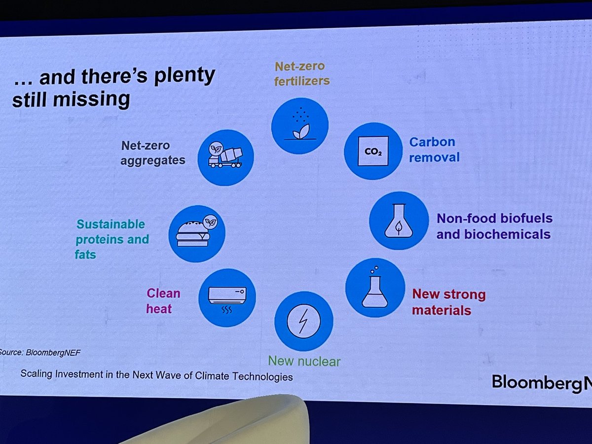 Estamos en el #BNEFSummit entendiendo tendencias, nuevas tecnologías, problemas de proyectos, el importante rol de la transmisión, etc. 

Titular: la demanda de electricidad se va a disparar, se necesita una matriz diversificada, segura y resiliente y para lograrlo el rol del