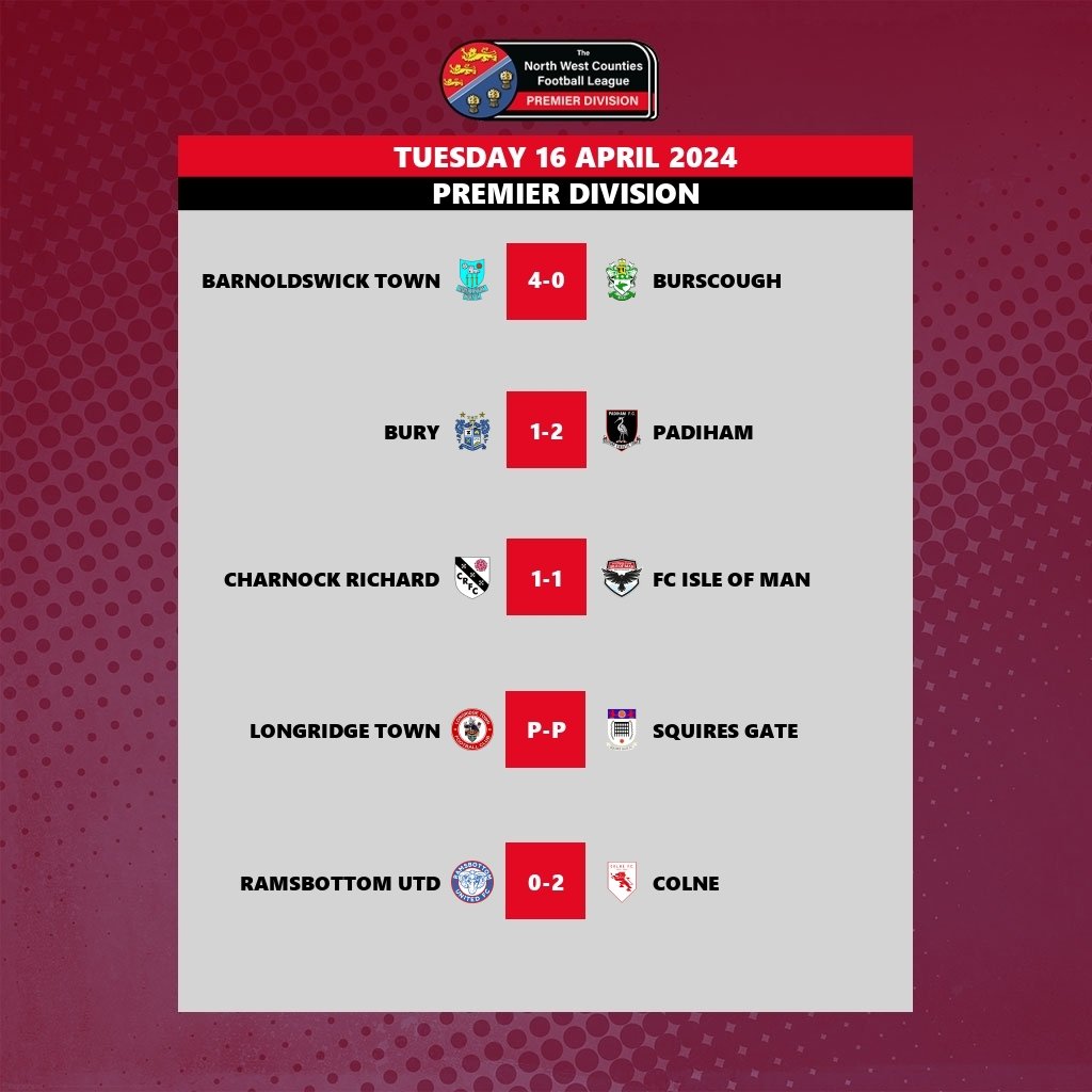 The NWCFL ⚽️ tweet media