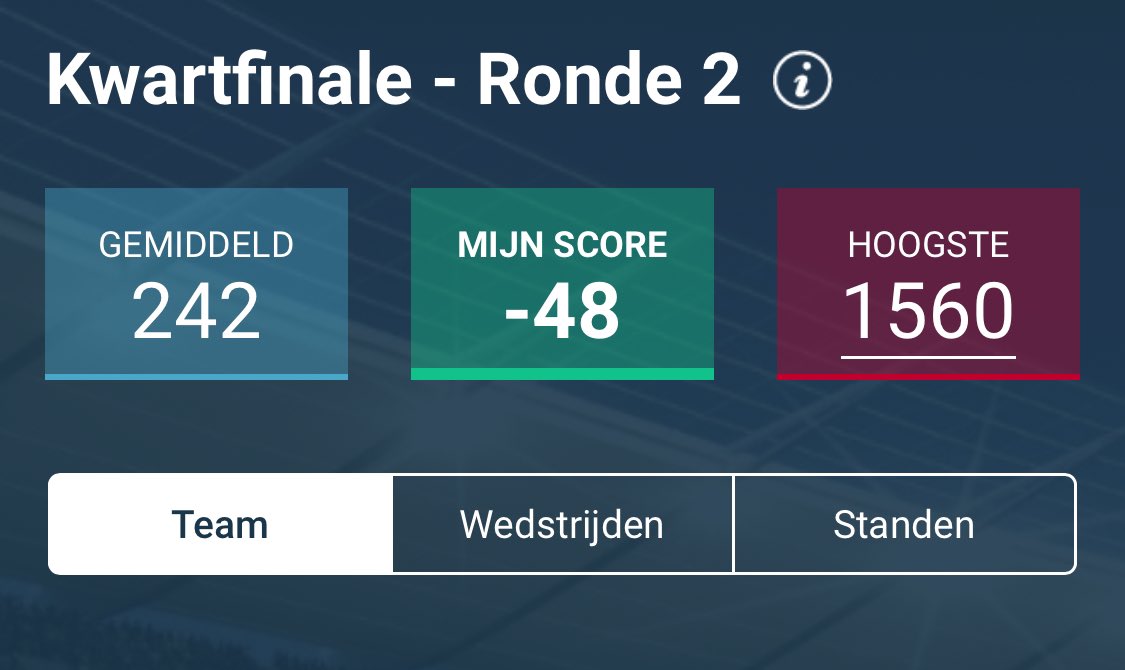 RMdeJong's tweet photo. @MeneerScorito Hoeveel hattricks heb ik nodig morgen? https://t.co/4wQ8jifRGX