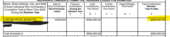BREAKING: The group aiming to enshrine Nebraska's 12-week abortion ban in the state's constitution is reporting $500k in cash on hand, all donated by Pete Ricketts.