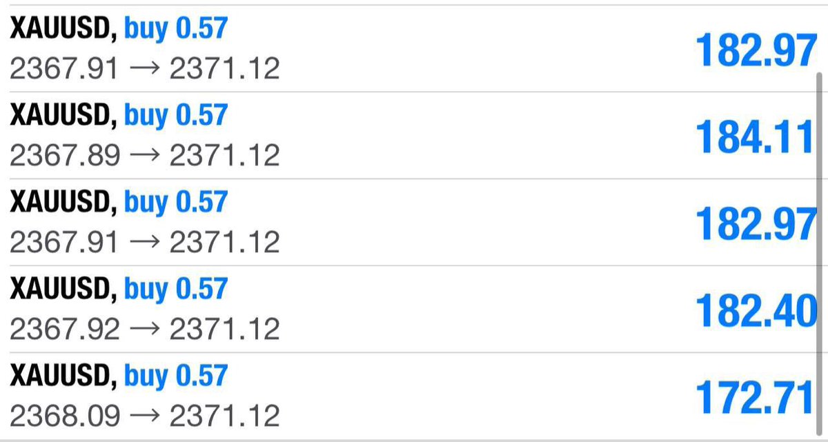 #ท่านอ่อง #USDJPY #ドル円
#GBPJPY #ポンド円
#XAUUSD #GOLD祭
#crypto #poupettekenza #cryptomarket
Check my work 
👇👇
#GOLD We Provide 100% Accurate Signal and Best Account Management Service First Check our performance and Accuracy Then
Join us link 👇👇
t.me/+tApJXY4fZkFjM…