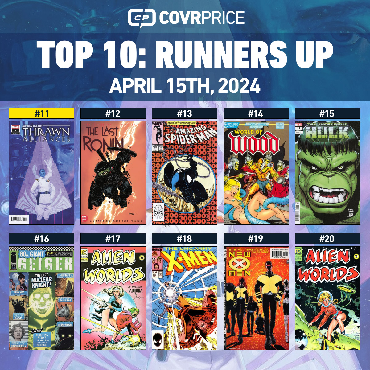COVRPRICE.COM (@covrprice) on Twitter photo These are the TOP 10 trending books on the aftermarket! Watch out for X-MEN 97 spoilers! Also SILVER SURFER, ULTIMATE SPIDER-MAN, DAZZLER, and more!
covrprice.com/cp-content/202…
Featuring <a href="/danielwarrenart/">Daniel Warren Johnson</a> @e_m_gist <a href="/kevineastman86/">Kevin Eastman (The Ledge)</a> <a href="/MChecC/">Marco Checchetto</a> <a href="/St3Caselli/">Stefano Caselli</a> These are the TOP 10 trending books on the aftermarket! Watch out for X-MEN 97 spoilers! Also SILVER SURFER, ULTIMATE SPIDER-MAN, DAZZLER, and more!
covrprice.com/cp-content/202…
Featuring <a href="/danielwarrenart/">Daniel Warren Johnson</a> @e_m_gist <a href="/kevineastman86/">Kevin Eastman (The Ledge)</a> <a href="/MChecC/">Marco Checchetto</a> <a href="/St3Caselli/">Stefano Caselli</a>