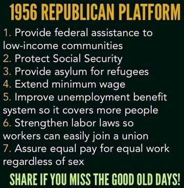 Republicans like to call Democrats 'far left' yet D's are supporting the same issues for 50+ years. Compare where R's are today with where they were under President Eisenhower. HOW FAR RIGHT HAVE THEY MOVED? See for yourself. TODAY’S REPUBLICANS – TOO EXTREME FOR AMERICA!