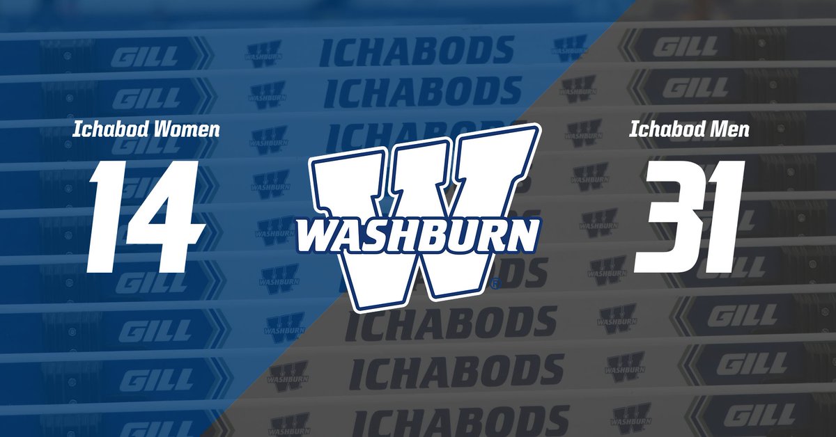 The Washburn @IchabodXCTF teams continue to move up the rankings in the latest @USTFCCCA Index after a busy week in California, Kansas, and Missouri … The women's team moves up to a program-best 14th and the men climb three spots to 31st #GoBods