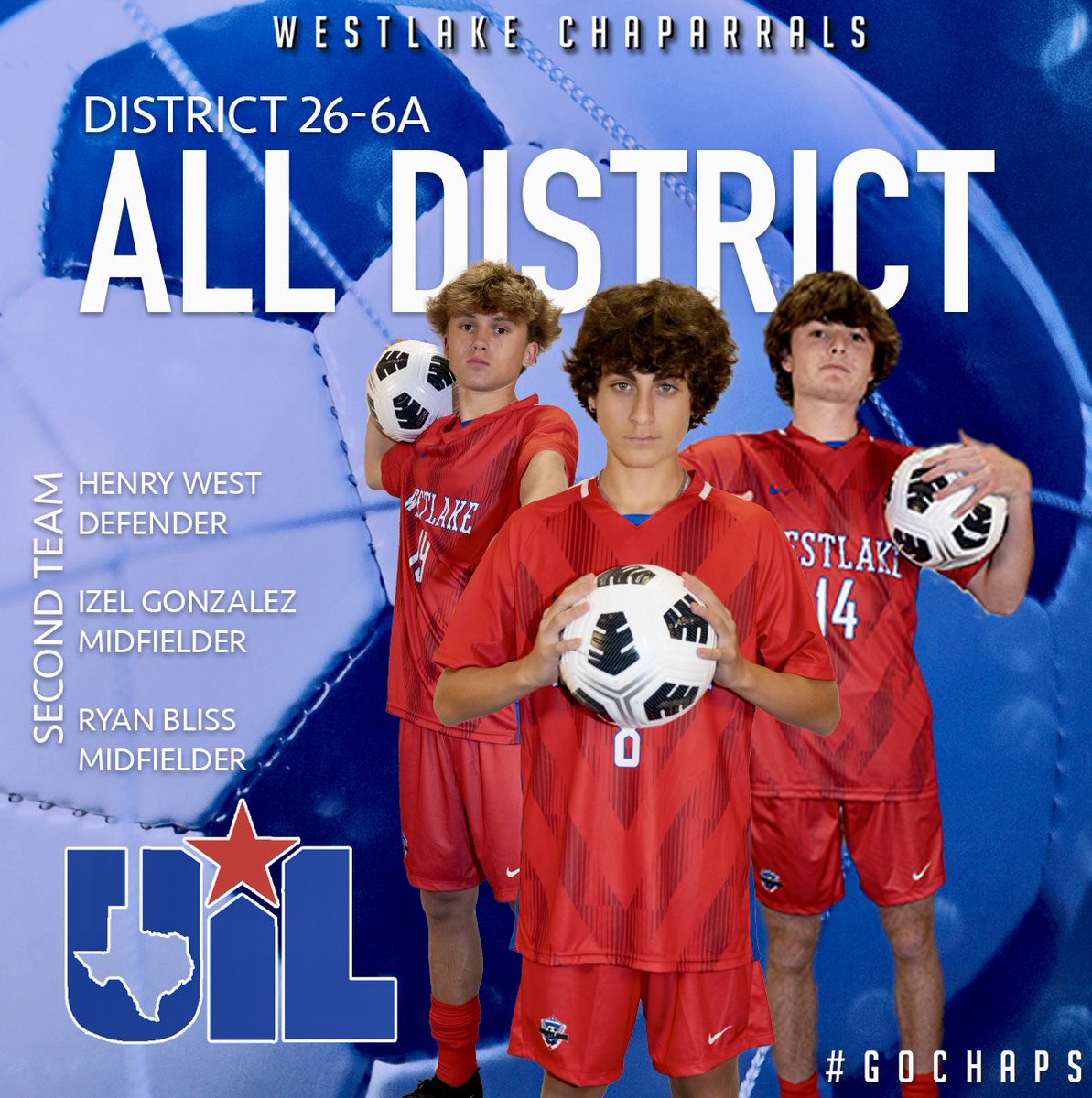 District honors continue for Men’s Soccer as we announce the 26-6A All-District 2nd Team. Shoutout to Henry West, Izel Gonzalez & Ryan Bliss. #GoChaps Henry West: Defender Izel Gonzalez: Midfielder Ryan Bliss: Midfielder