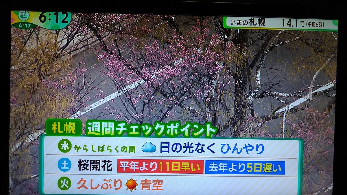 ファンミ北海道当日の天気予報☁

大陸からの寒気の影響で、気温は上がるどころから、下がってます😱

本当にコートやパーカー、長袖が必要ですね😅

体調万全にして、ファンミを楽しみましょうね〜🤗

#NAKAMAtoMEETING_vol3 
#ファンミ北海道🩷💛💚