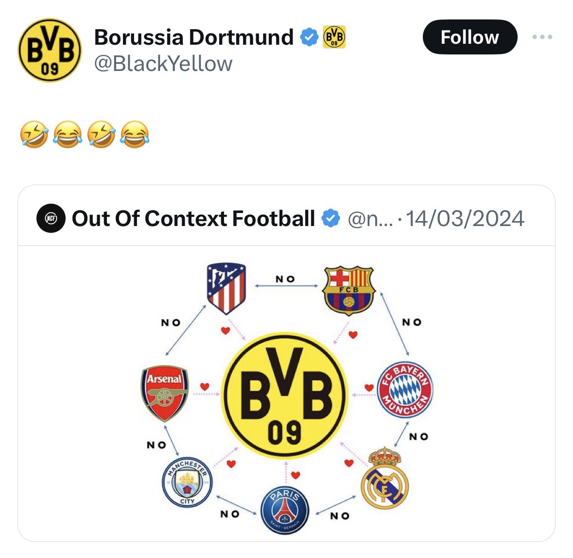 Out Of Context Football (@nocontextfooty) on Twitter photo 