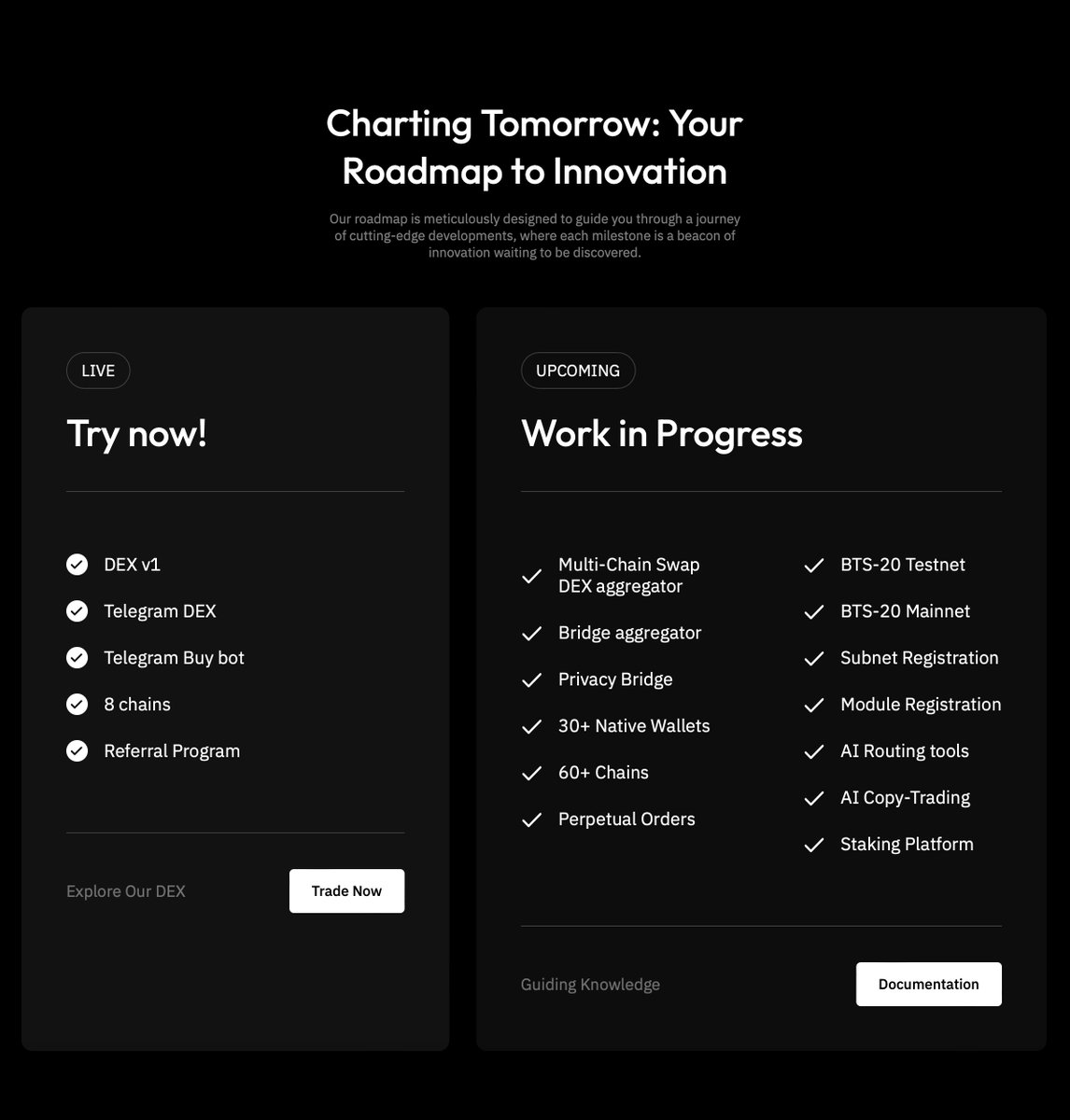 We are excited to share our roadmap for revolutionizing decentralized finance with Hotkey. This roadmap is meticulously designed to navigate through a series of groundbreaking developments, from our already available Telegram DEX and innovative Telegram Buy Bot to the upcoming