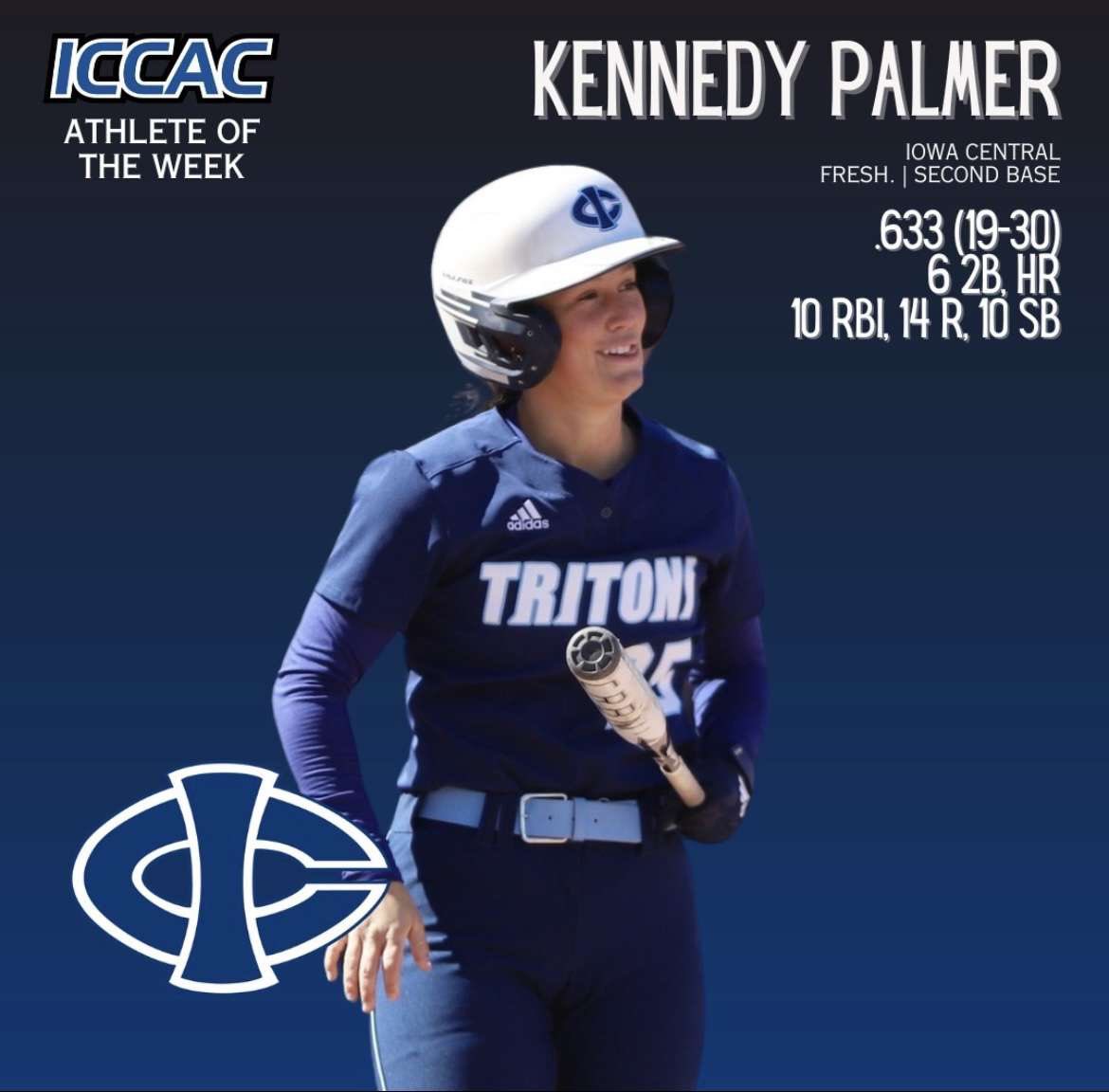 Congratulations 𝑲𝒆𝒏𝒏𝒆𝒅𝒚 𝑷𝒂𝒍𝒎𝒆𝒓 on her 3rd ICCAC ATHLETE OF THE WEEK award‼️Keep working Ken, we’re very proud of you‼️ #RTR #Tritonpride #tritonexcellence