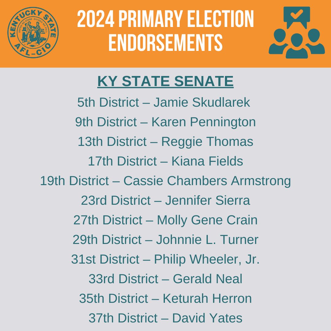 aflcioky's tweet photo. Announcing the Kentucky State AFL-CIO's 2024 Primary Election Endorsements
#Labor2024 #KyElect #WorkingFamilies #UnionStrong #1Union https://t.co/ZUhIaGGcaR
